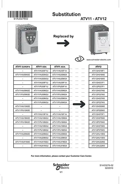 schneider施耐德Instruction sheet - substitution ATV11-ATV12